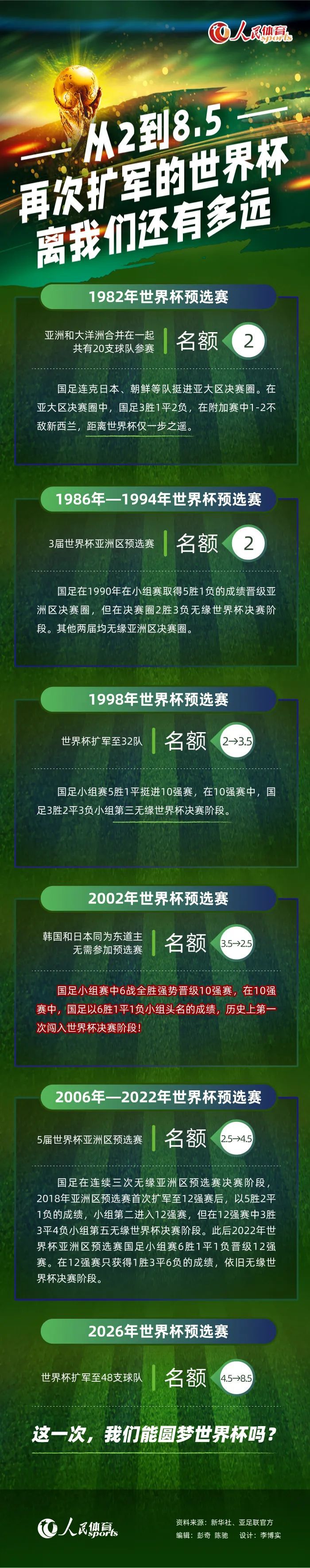 此次《野马分鬃》曝光的定档系列海报，便给出了一个生猛的回应绝不！;我们，用锅铲和拖把来战斗……;我们把所有的注意点都集中回了人物上，黄建新说，《1921》对准的是1921年的上海，不再采用宏大叙事，而是以人物为中心来建构戏，去聊每个个体在大时代前的活力、奋斗